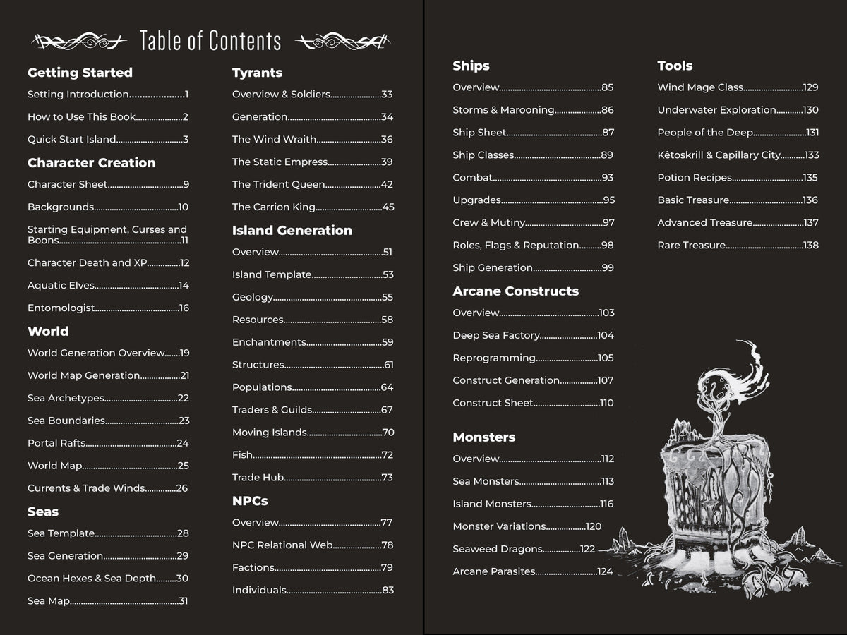 Wind Wraith (Hardcover) – Pit of Infinite Shadow